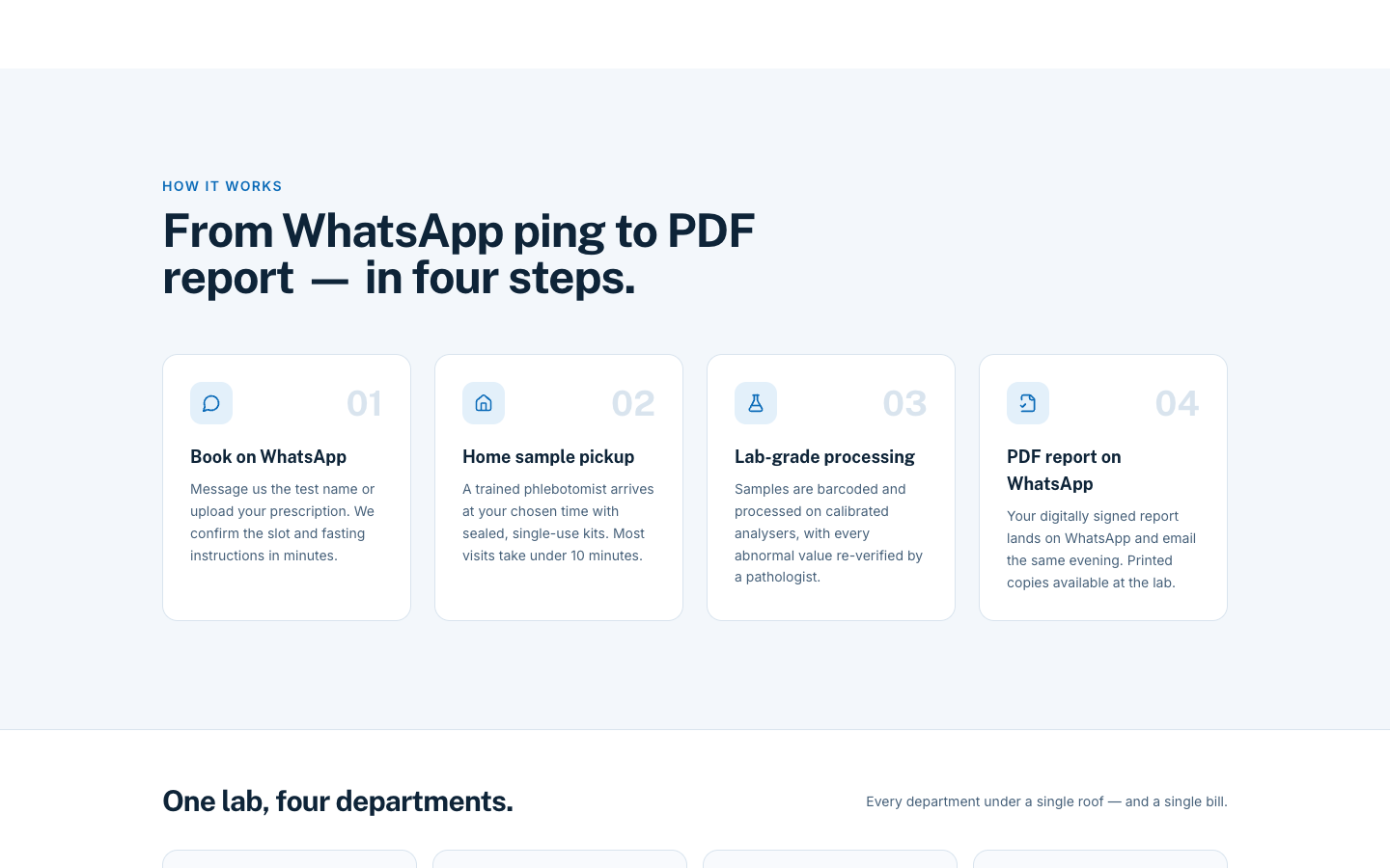 Diagnostic Lab / Scan Centre template — mid section